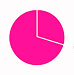dashboard widget 13
